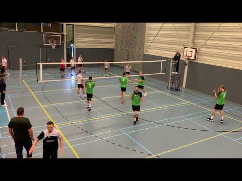 20221022 SSS H2 - Set-Up H1