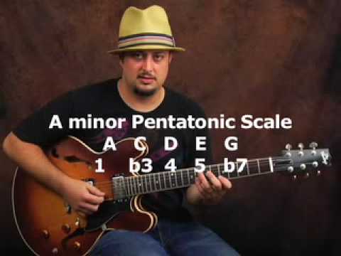 How to play lead guitar Chuck Berry inspired Blues Licks