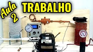 Ciclo Básico de Refrigeração - Capacidade de Trabalho