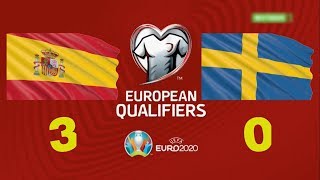 ESPAÑA 3 - 0 SUECIA | VIVIÉNDOLO EN EL BERNABÉU!! Clasificación Euro 2020 ESPAÑA 3 - 0 SUECIA | VIVIÉNDOLO EN EL BERNABÉU!! Clasificación Euro 2020