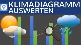Klimadiagramme auswerten - Wie lese, analysiere und interpretiere ich 