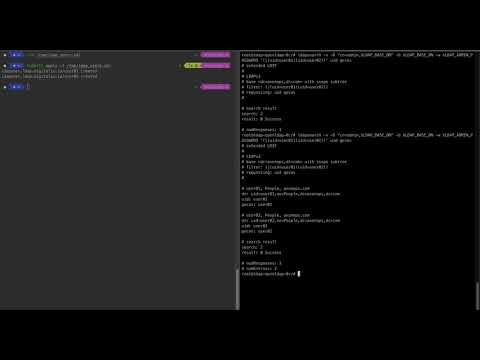 Kubernetes Operators pros and cons – the good, the bad and the ugly