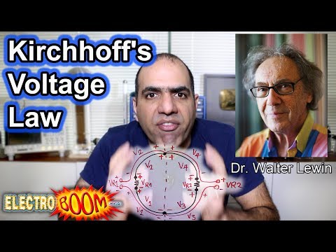 Does Kirchhoff's Law Hold? Disagreeing with a Master