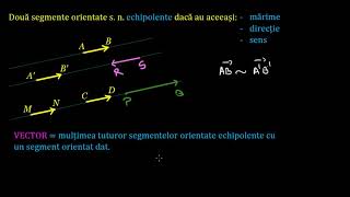 Noțiunea de vector