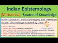 Indian Epistemology | Pramana|  Source of Knowledge | Mimansa School | Philosophy Simplified
