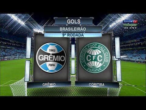 Gols, Grêmio 2 x 0 Coritiba - Brasileirão 22/06/2017 [HD]
