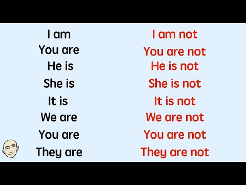 Affirmative, Negative and Interrogative - Learn Grammar | Learn English - Mark Kulek ESL