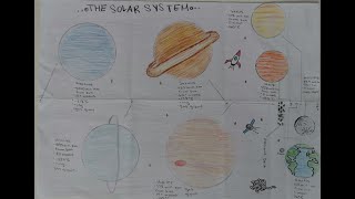 Creating a Scale Model of the Solar System: DIY Activity