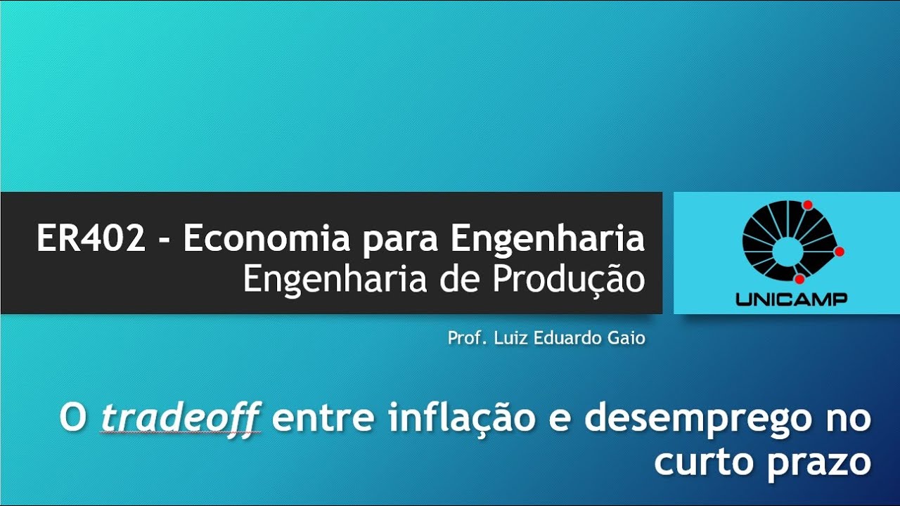 33 - O tradeoff entre inflação e desemprego no curto prazo