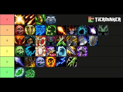 Patch 9.2 Hype: Tier set bonuses ranked on Tiermaker