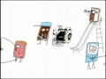 U S Pop Tarts Commercial HIDE AND SEEK