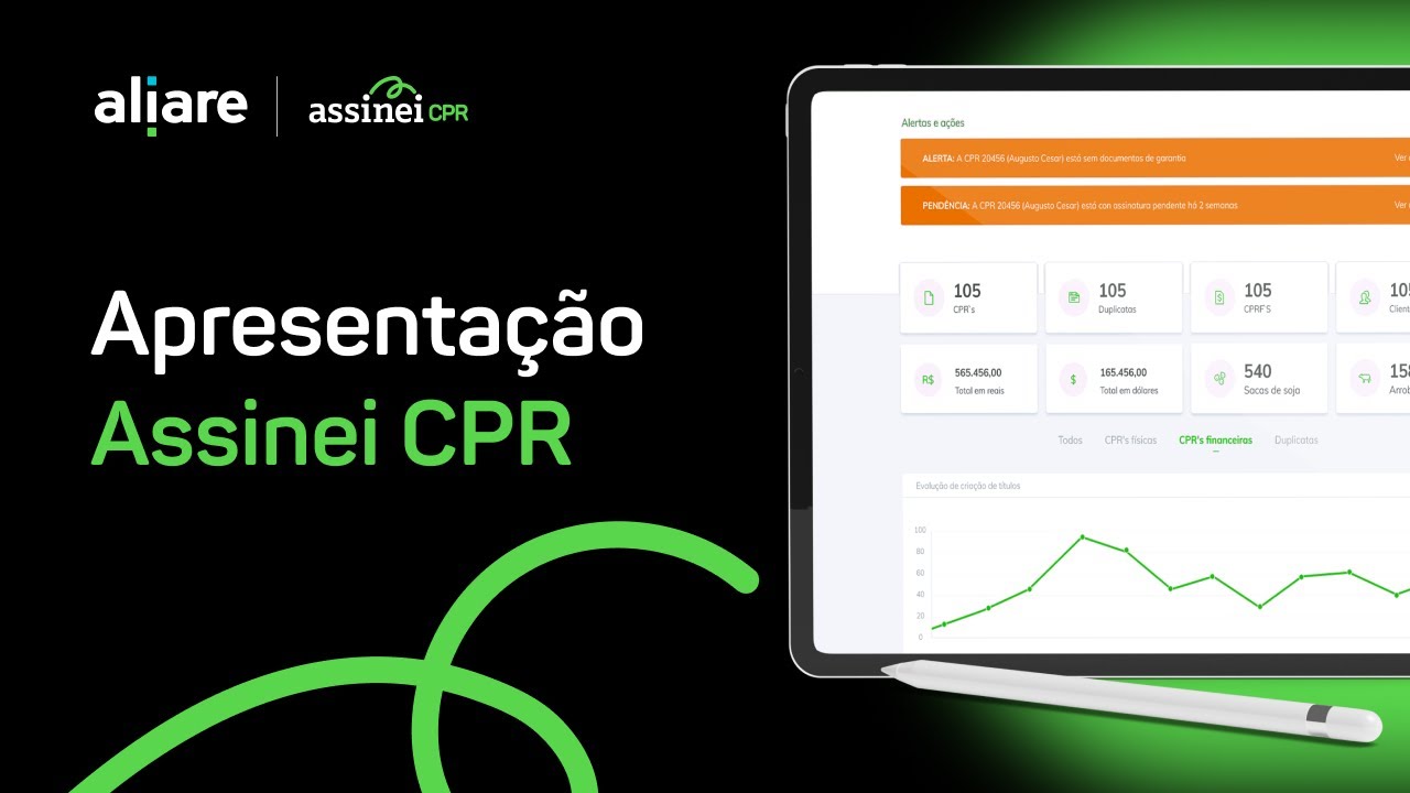 Apresentação | Assinei CPR