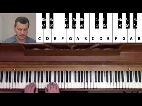 Rock'n'Roll Piano For Beginners - Lesson 2