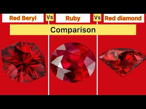 Red Beryl vs Ruby vs red diamond | comparison | Top 10 differences | HDB TV