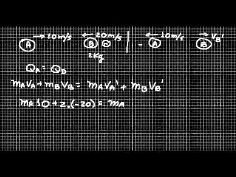 quantidade de movimento 6 - colisões