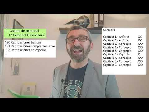 Law 47/2003, General Budget - Part 4 - Multi-annual credits, specification and contingency fund