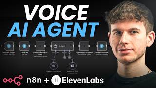 I Built A Voice AI Agent in n8n (using Elevenlabs)