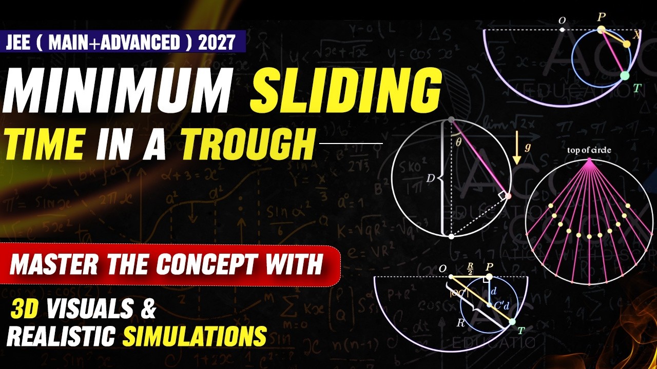 Minimum Sliding Time in a Trough