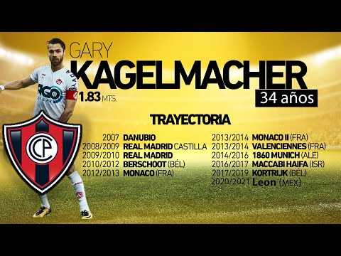 🚨 Así juega Gary Kagelmacher 🚨 Posible refuerzo de Cerro Porteño 🔥🔥
