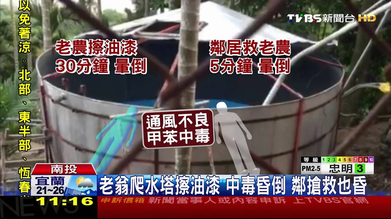 老翁爬水塔擦油漆中毒昏倒　鄰搶救也昏