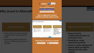 Why invest in Alternatives? | AIF & PMS Conclave 2.0 #aifpms