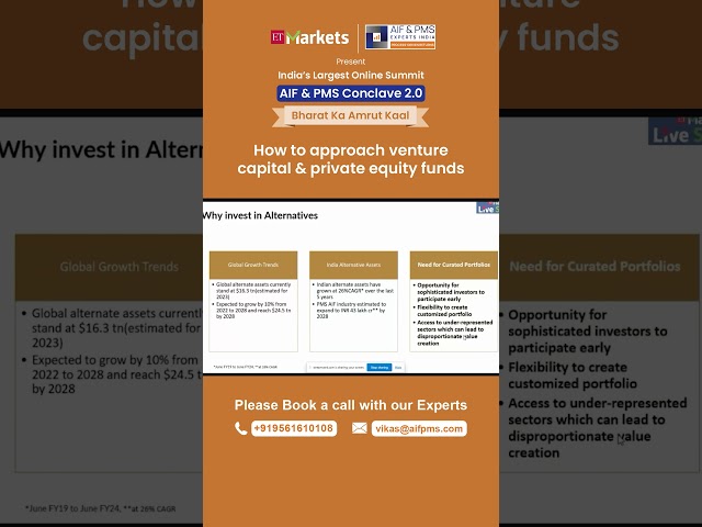 Why invest in Alternatives? | AIF & PMS Conclave 2.0 #aifpms