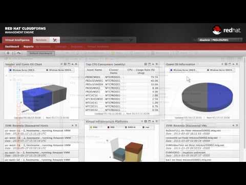 Red Hat CloudForms Gain and remain in control of your cloud and virtual infrastructure demo