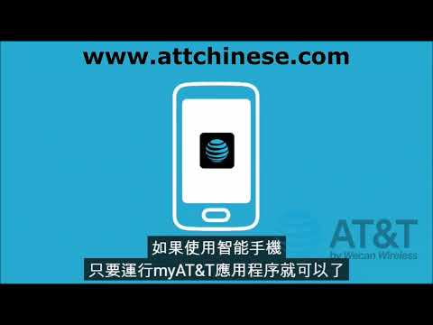 Myatt Profile Password