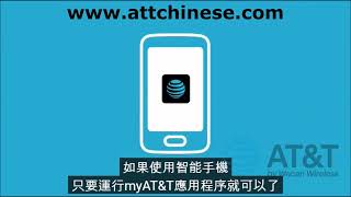 (中文) myATT Manager Password