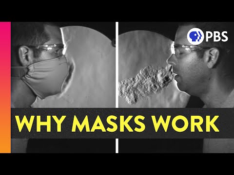 How Well Do Masks Work?  (Schlieren Imaging In Slow Motion!)