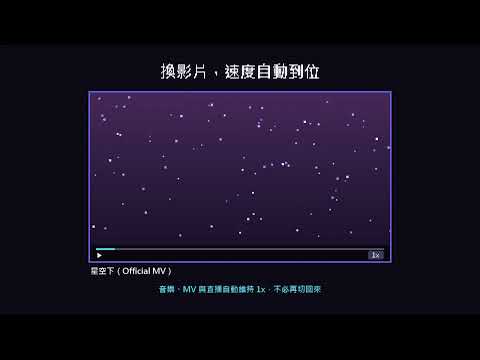 Item video thumbnail