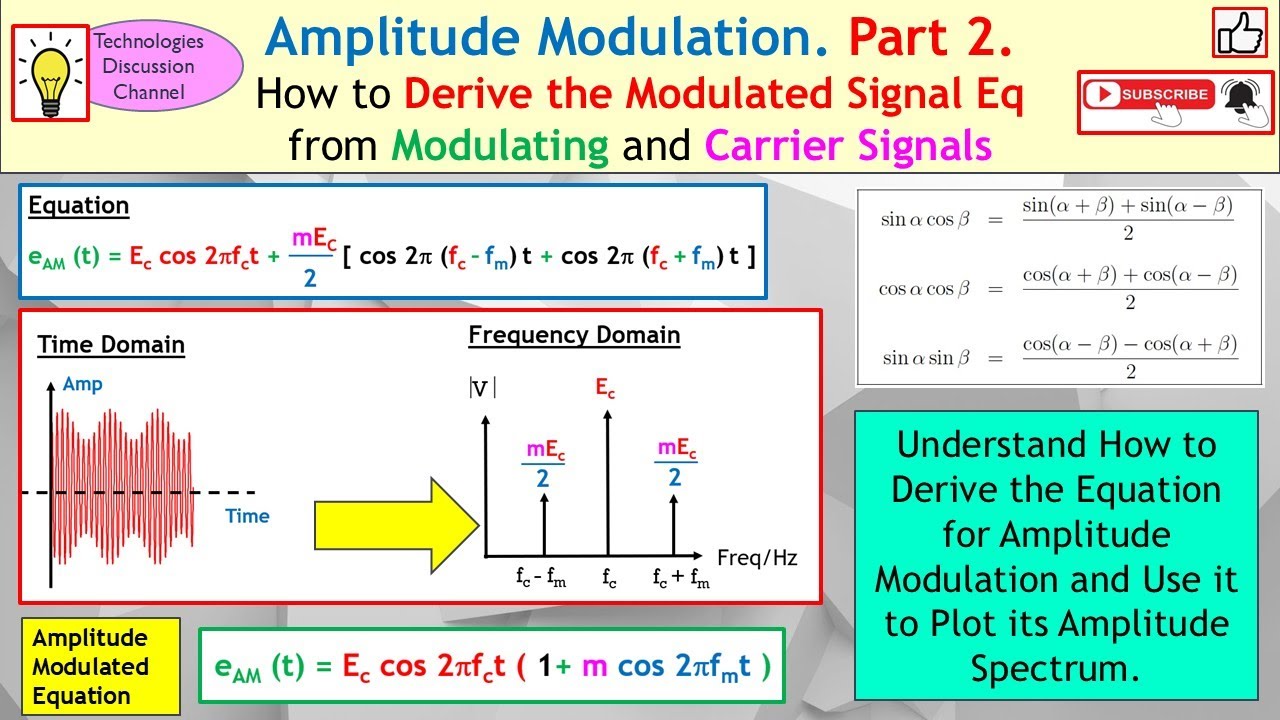 Amplitude Modulation #2. How to Derive the Amplitude Modulated Equation & Plot the Freq Spectrum.