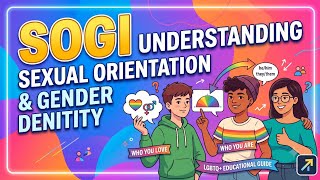 Demystifying SOGI: Understanding Sexual Orientation and Gender Identity