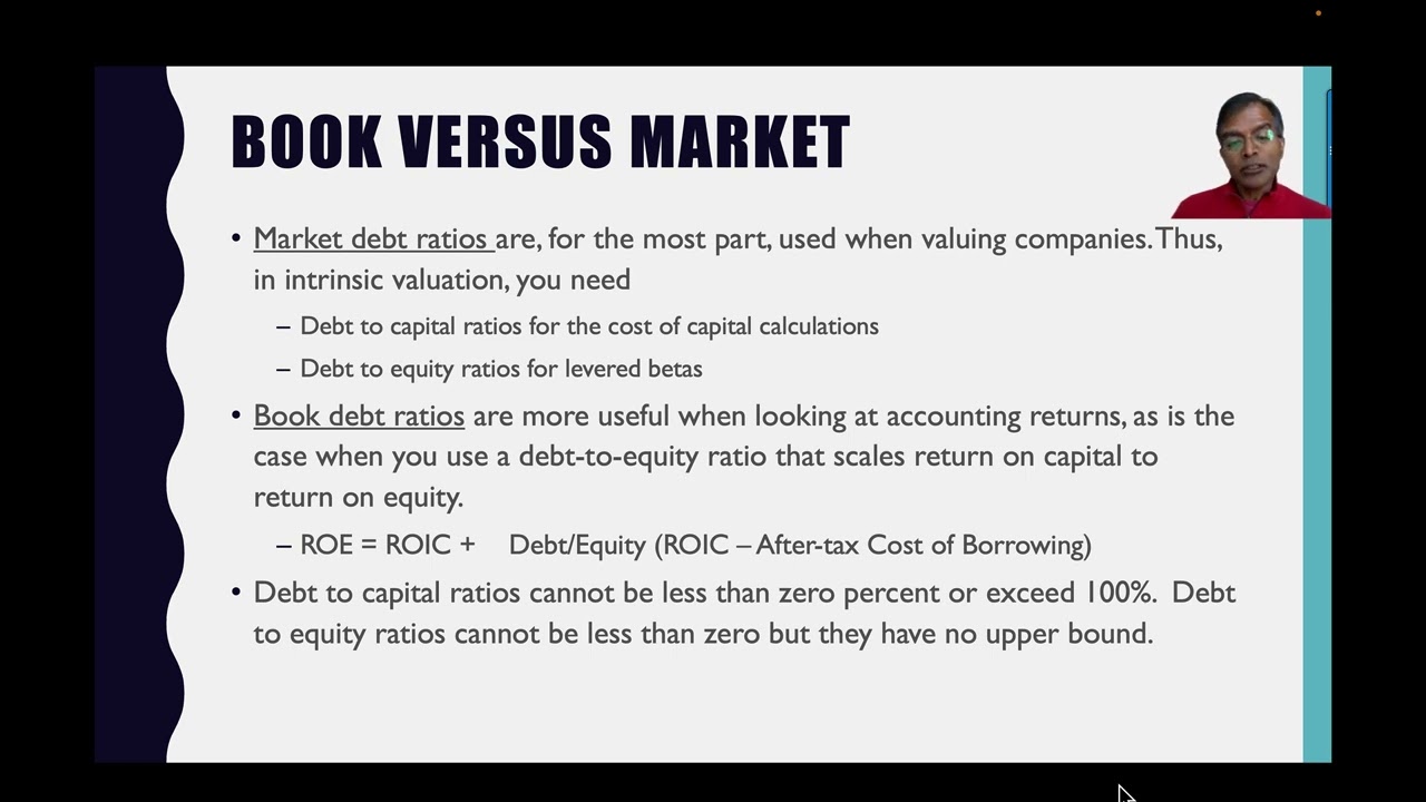 Debt Ratios: Dataset support
