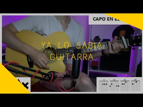 Ya Lo Sabía - Miranda!