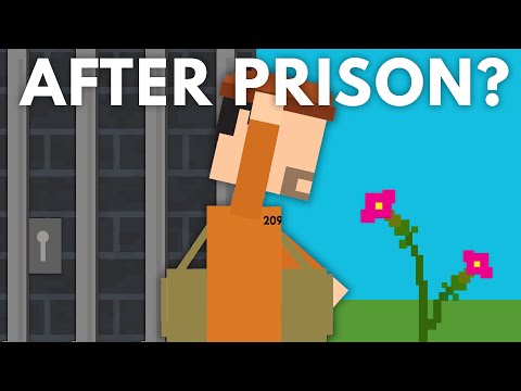 What Happens After You're Released From Prison?