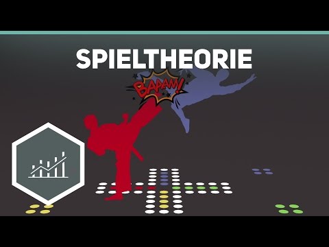 Nash equilibrium (in pure strategies) simply explained