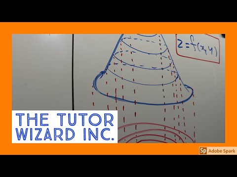 Multivariable Calculus 1.1.3 - Level Curves of f(x,y)