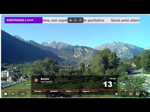 Aosta Skyline thumbnail
