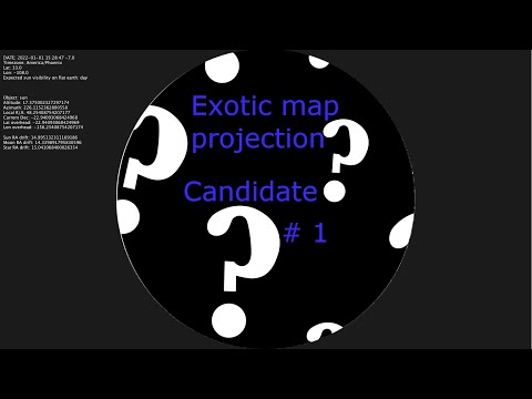 The wacky world of unusual projection maps: Candidate # 1