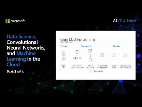 Data Science, Convolutional Neural Networks, and Machine Learning in the Cloud (Part 3 of 4)