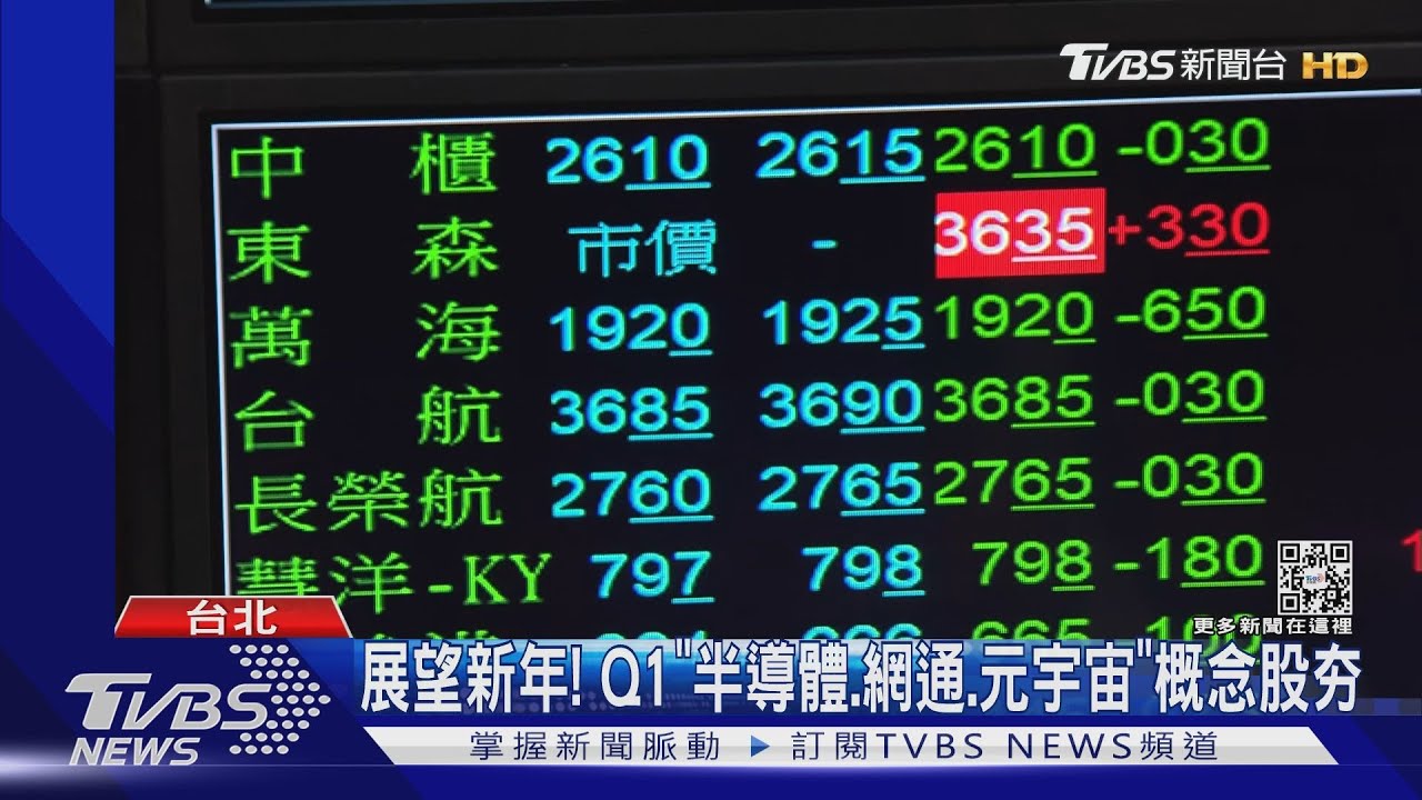 狂!PTT「航海王」台股年賺45億 網羨:跪著看