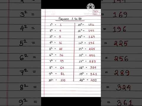 Square 1 to 20 || 1 to 20 square trick || list of squares #math #squares #shorts #table #mathtricks