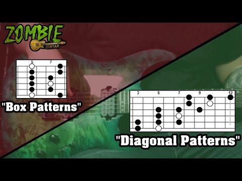 A new way to practice your scales on guitar!