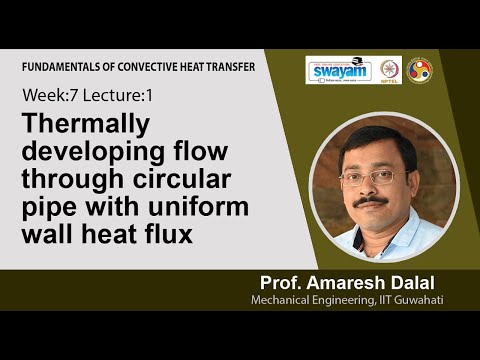 Fundamentals of Convective Heat Transfer Intro Video