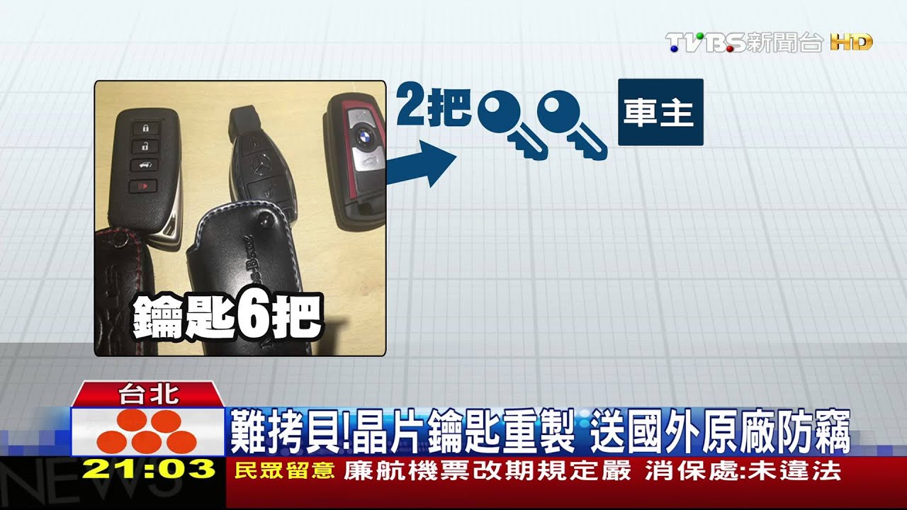 晶片車鑰匙留念! 賣車需多付萬元設定費