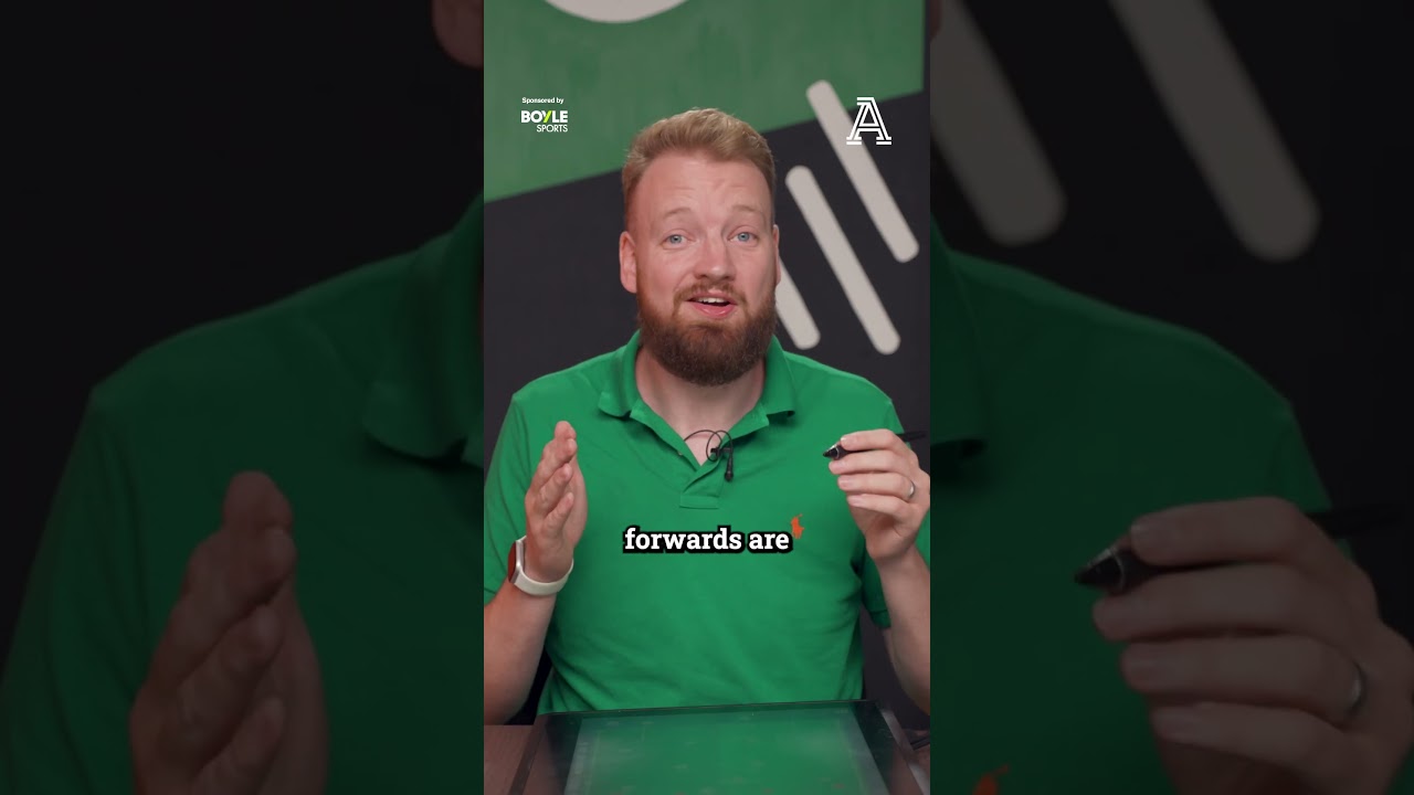 YouTube Shorts Thumbnail