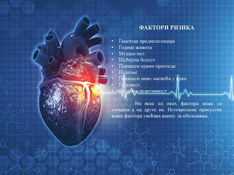 Infarkt srca.Faktori rizika!Kako prepoznati simptome?Uzroci!Terapija!Infarkt Miokarda.@SVETBIOLOGIJE