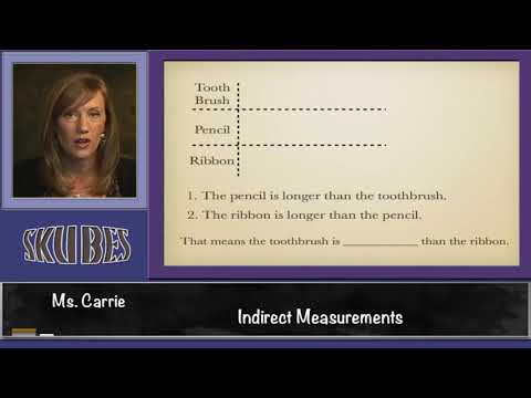 Indirect Measurement