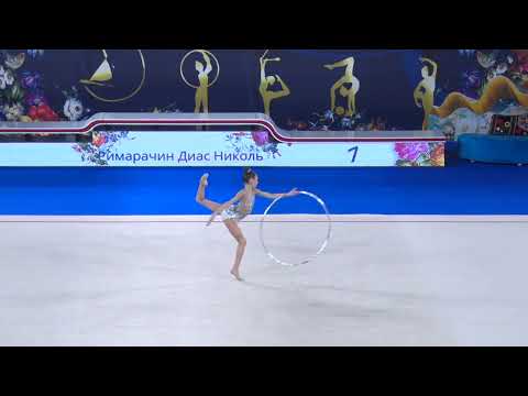 Nicol Rimarachin Diaz  Hoop Moscow Junior Championships 2022
